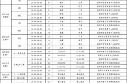 开云体育在线-2025深圳全运會(huì)9大赛事赛程表汇总！