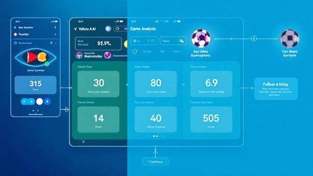 雅虎利用AI实时总结橄榄球比赛精彩内容
